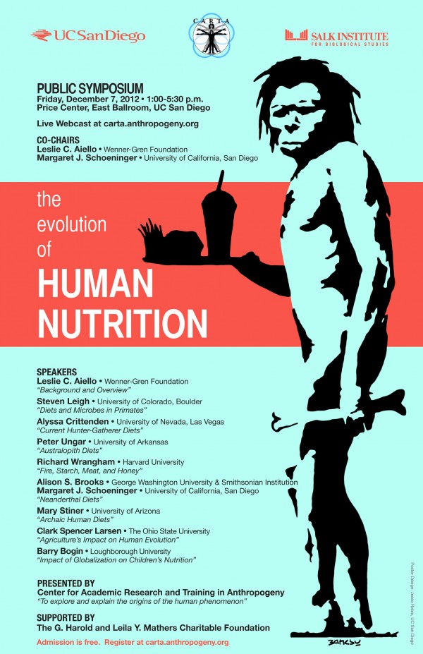 Evolution Of The Human Diet Peter Ungar